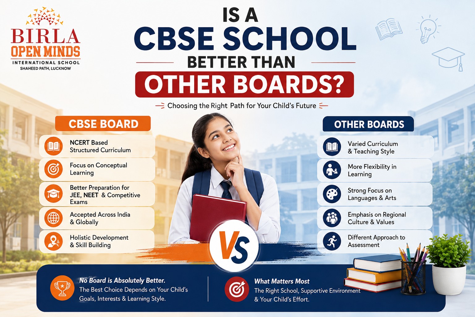 Is a CBSE School Better Than Other Boards?